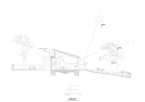 01_Sección Sostenibilidad_Casa GE