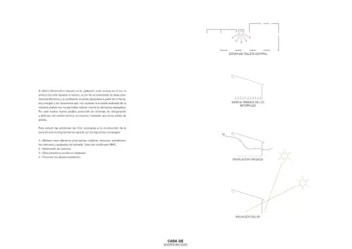 02-Esquema Sostenibilidad_Casa GE